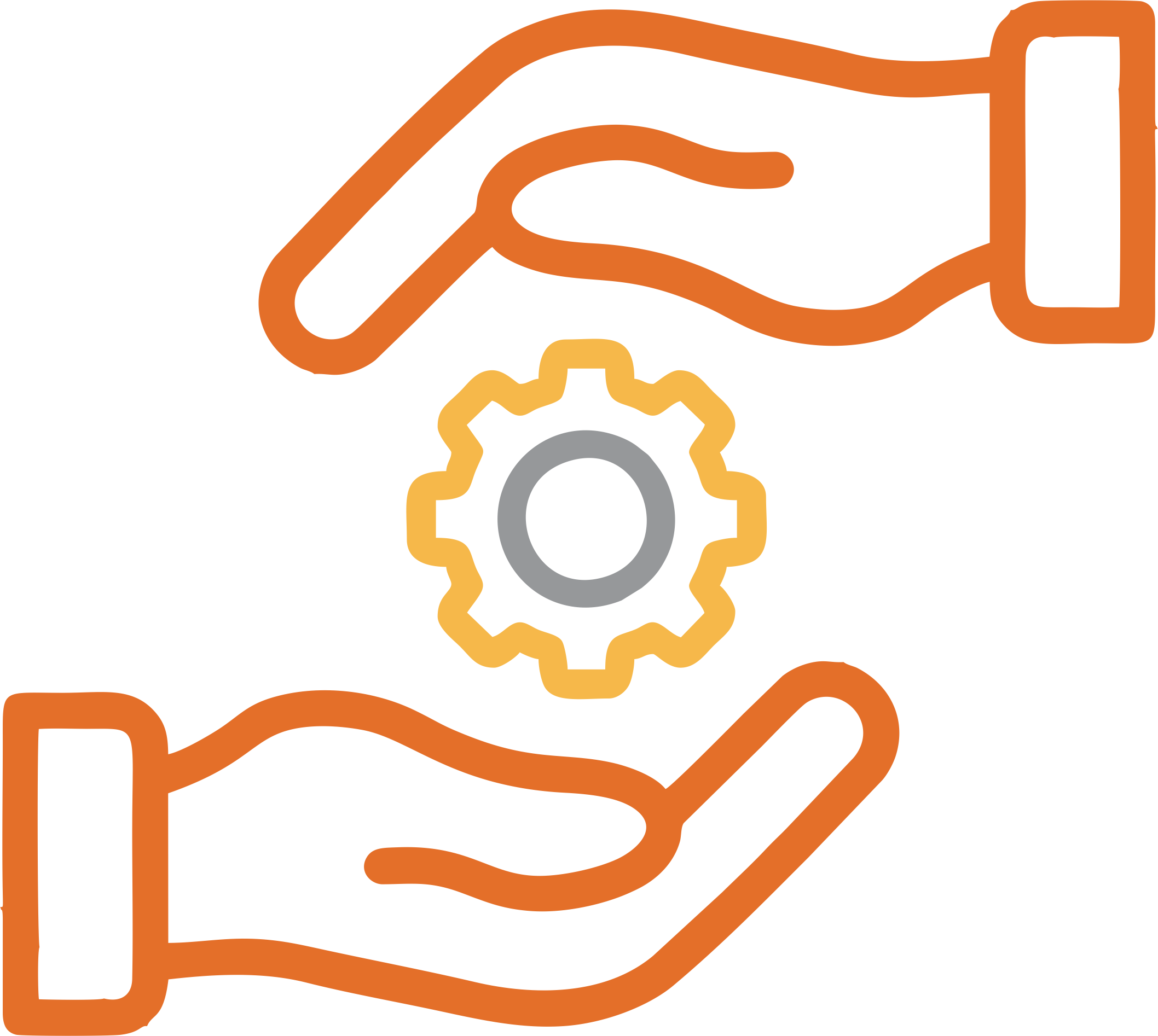 Estrategia y Gobierno de TI